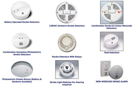 Types Of Smoke Detectors And Their Differences - Blaze Guard